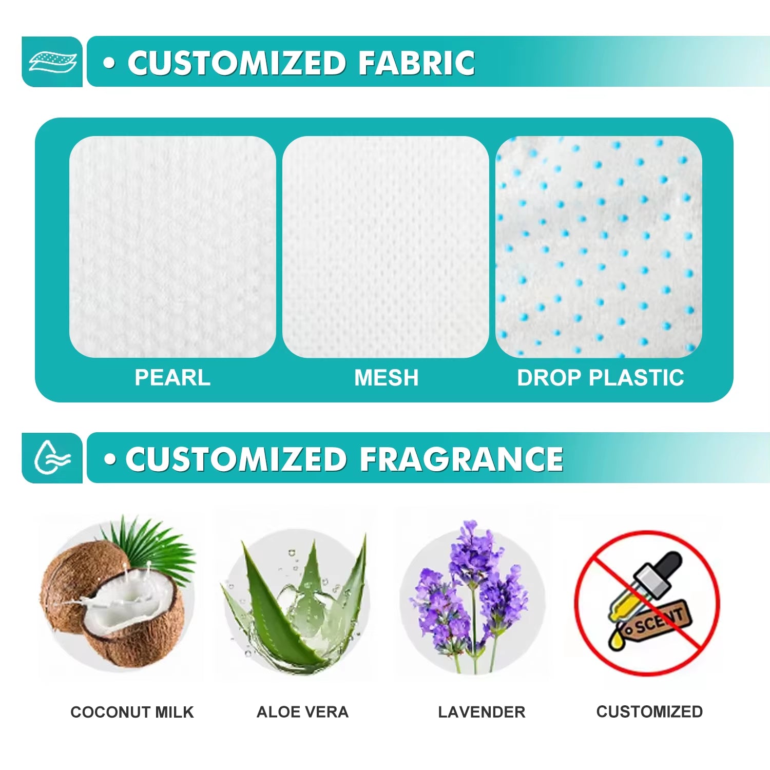 Factory Custom Logo Label Pet Bathing 20 Pcs Deodorizing Cleaning Wet Gloves Cleaning Pet Glove Wipes for Dogs and Cats