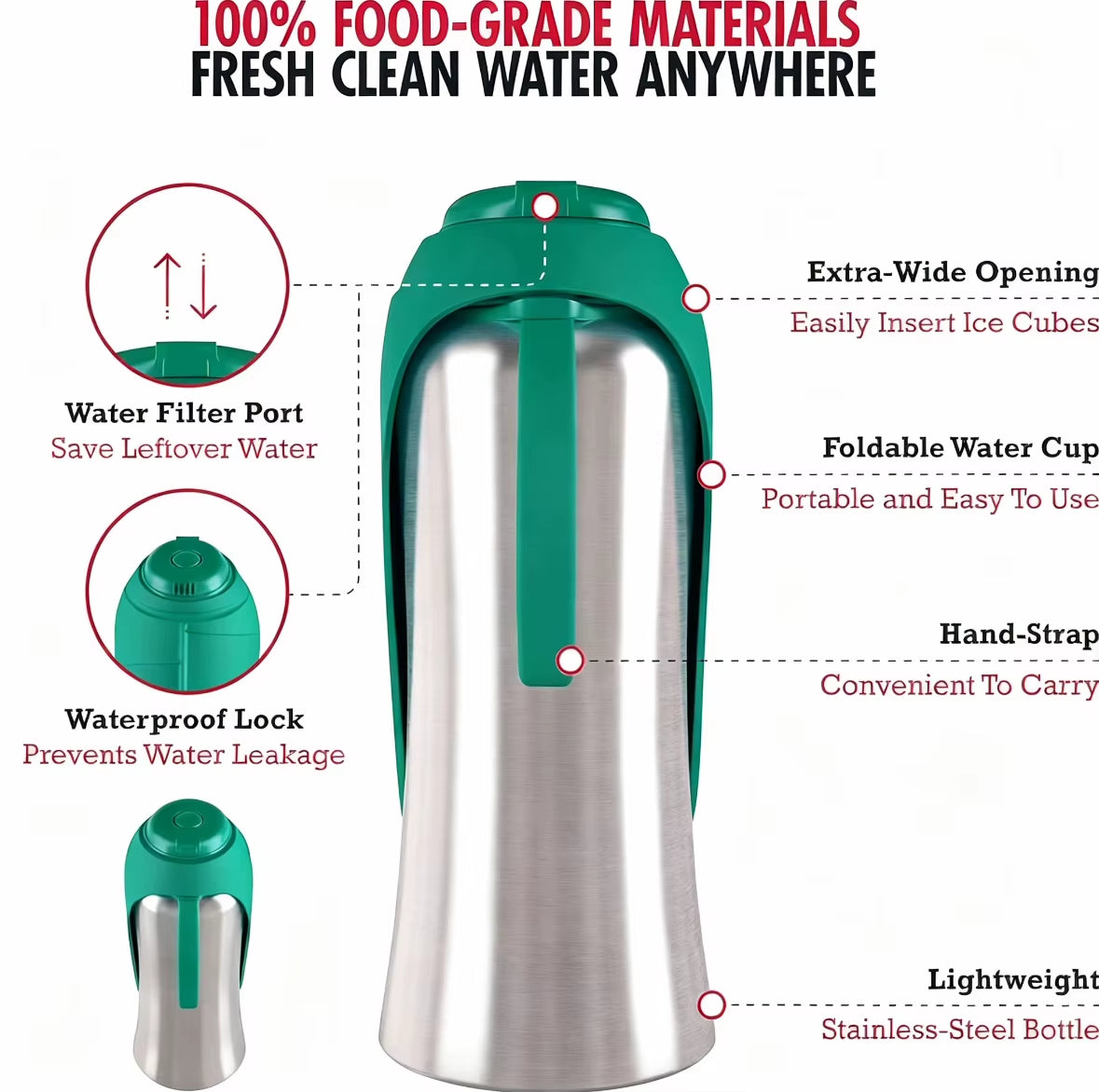 Portable Pet Water Bottle - Large